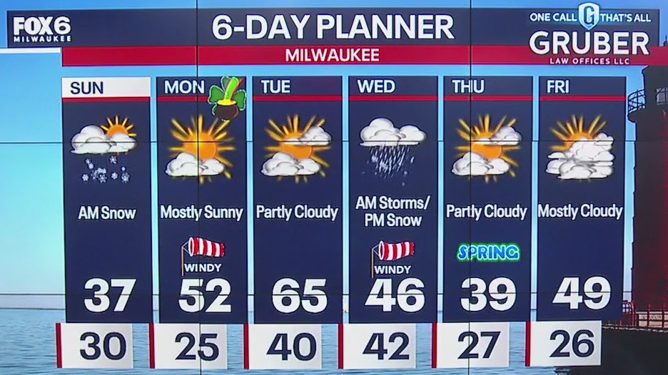 Weather webcast with Lisa Michaels