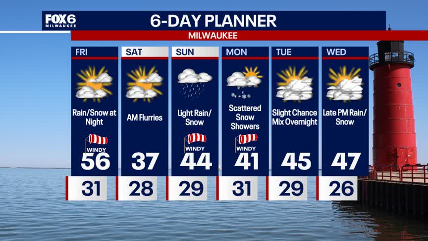 Weather Webcast with Holly Baker