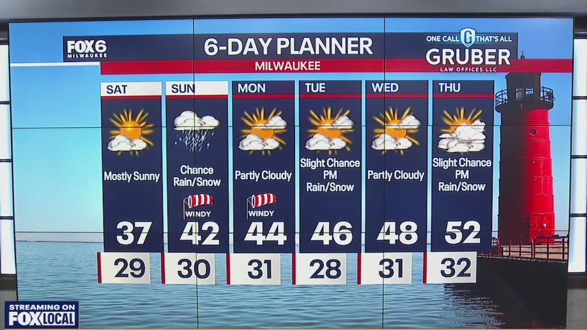 Weather webcast with Lisa Michaels