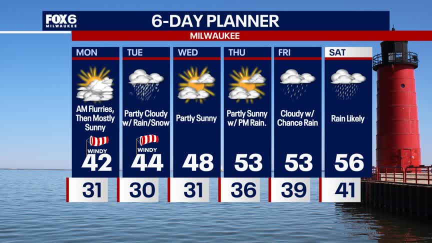 Weather Webcast with Holly Baker