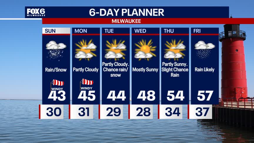 Webcast Weather with Holly Baker