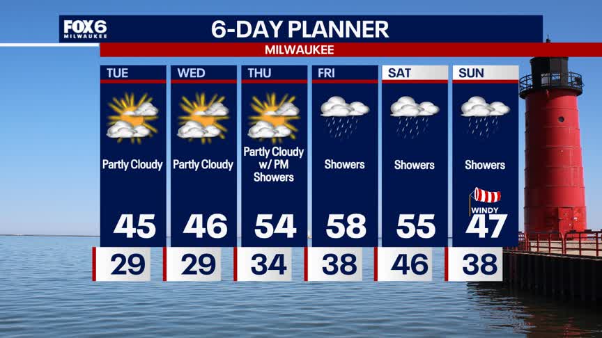 Weather Webcast with Holly Baker