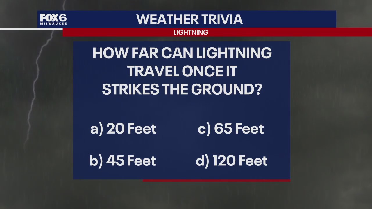 Wisconsin Weather Experts (March 24)