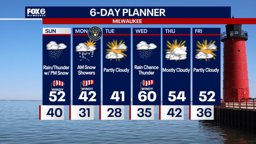 Webcast Weather with Holly Baker