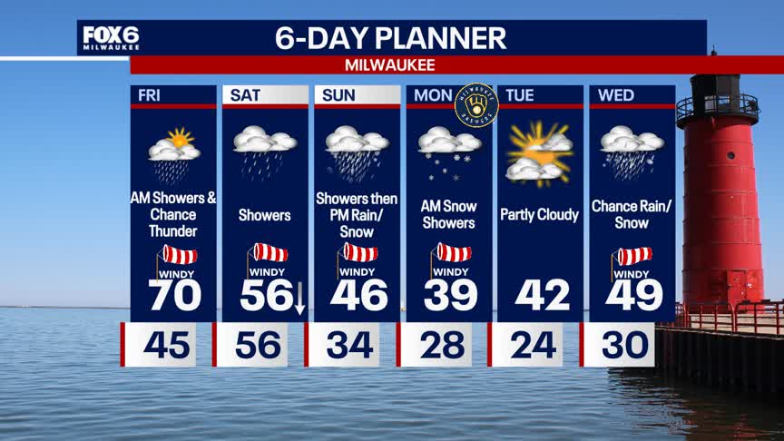 Webcast Weather with Holly Baker