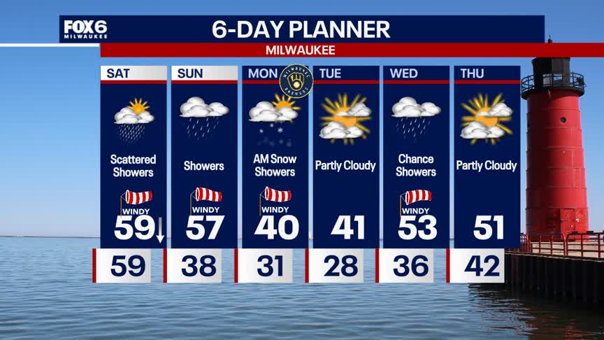 Weather Webcast with Holly Baker