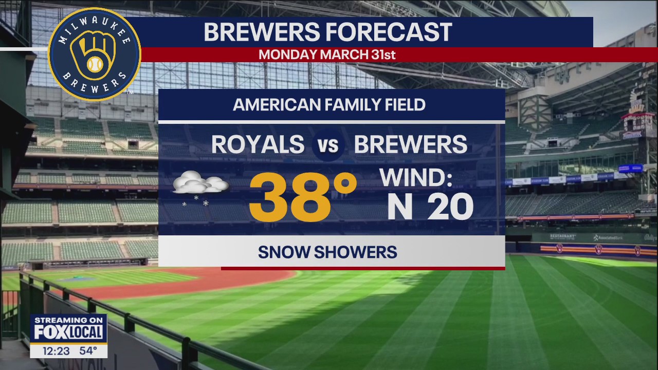 Wisconsin Weather Experts (March 27)