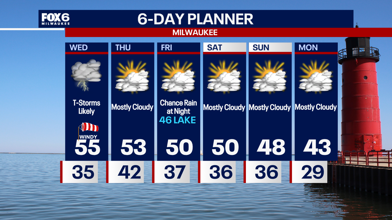 Weather Webcast with Chief Meteorologist Tom Wachs