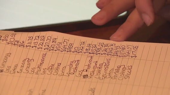 Milwaukee teens find value in financial mentorship program