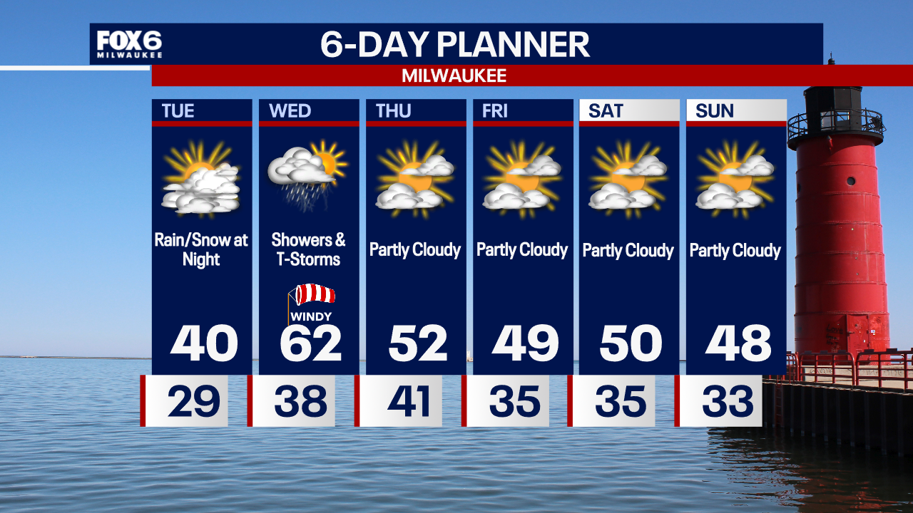 Weather Webcast with Chief Meteorologist Tom Wachs