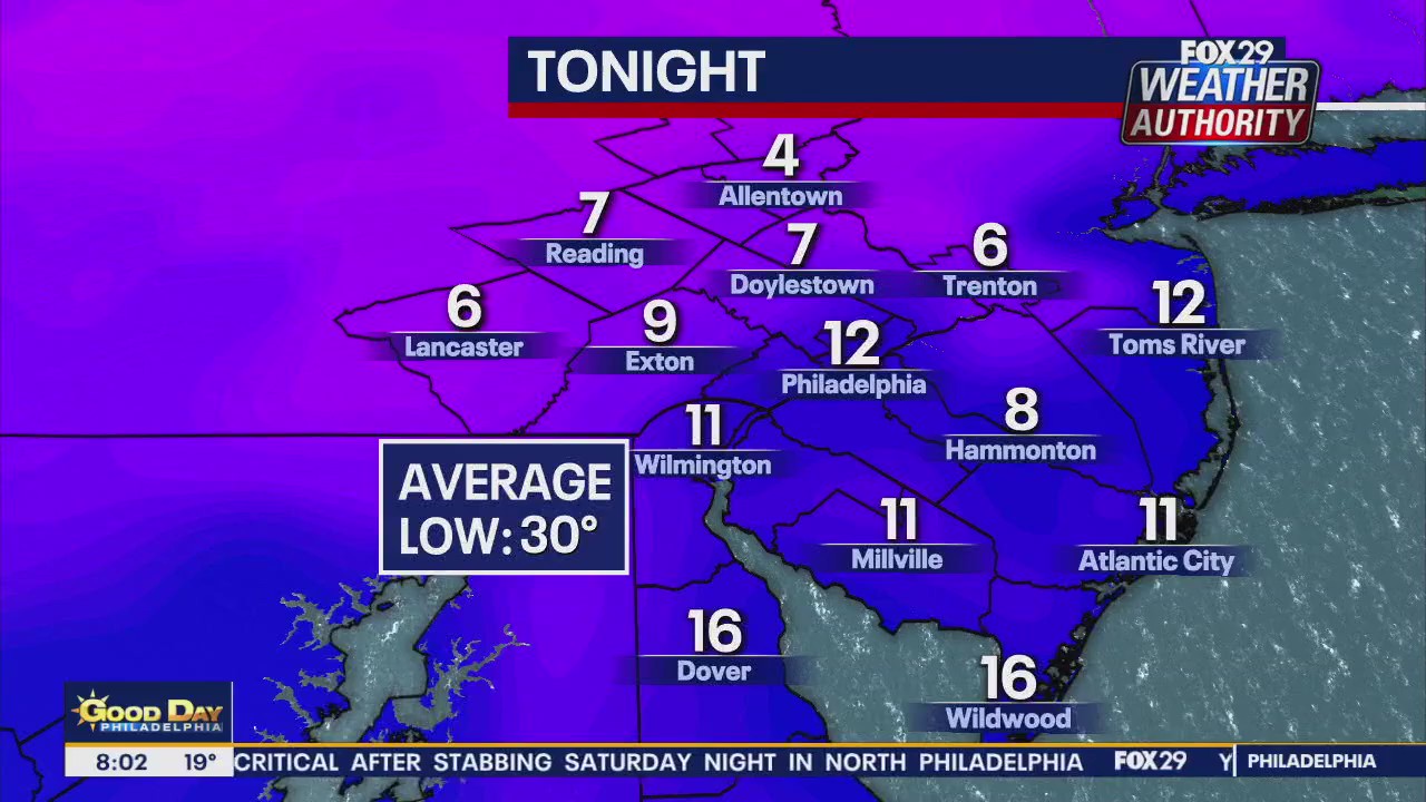 Weather Authority: Sunday morning forecast