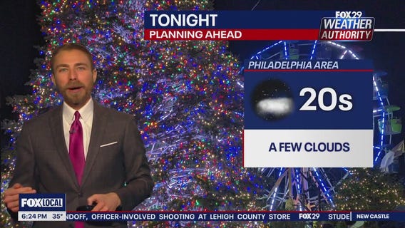 Weather Authority: 6 p.m. Thursday forecast