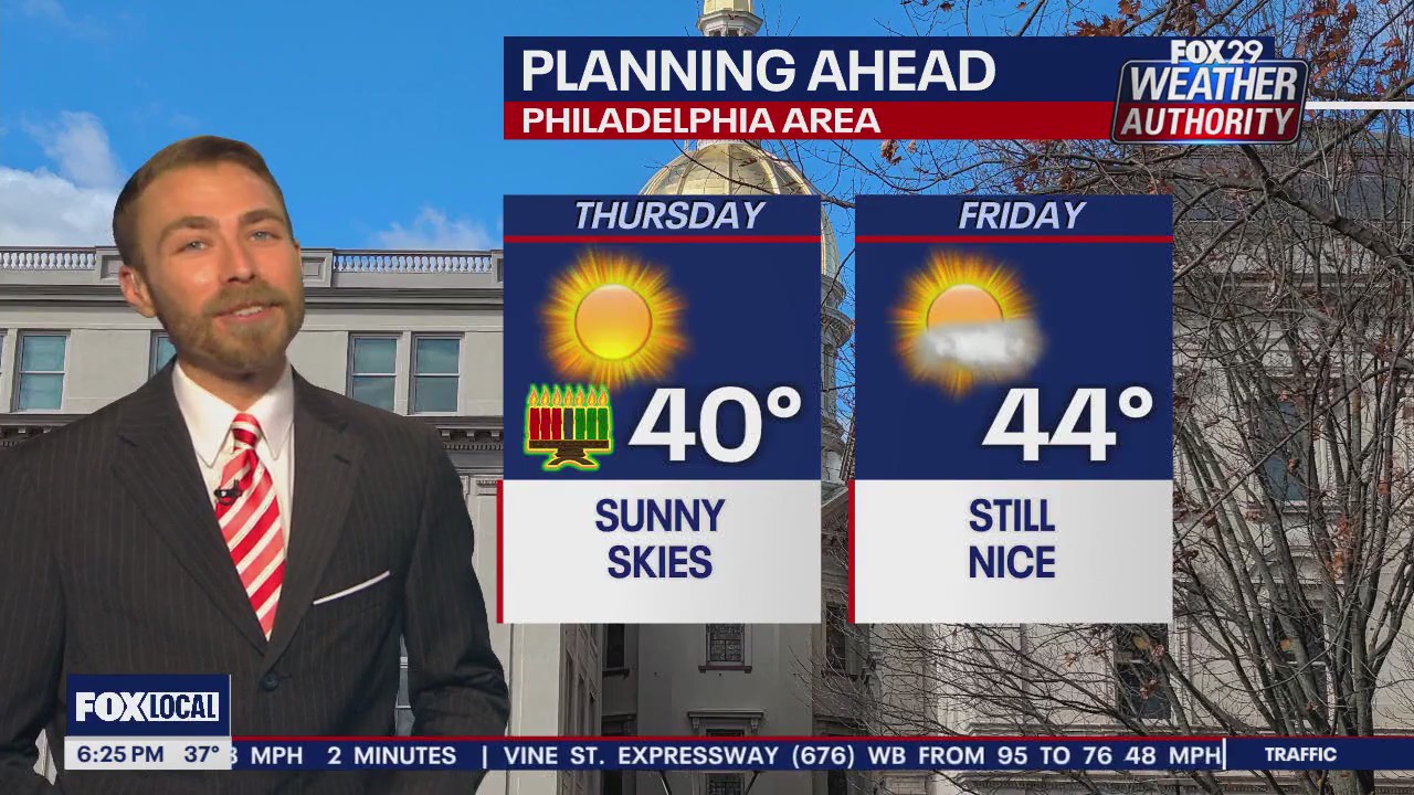 Weather Authority: 6 p.m. Wednesday forecast