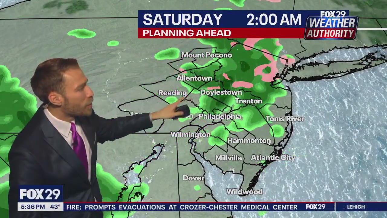 Weather Authority: 5 p.m. Friday forecast