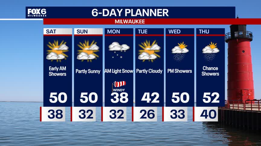 Webcast Weather with Holly Baker