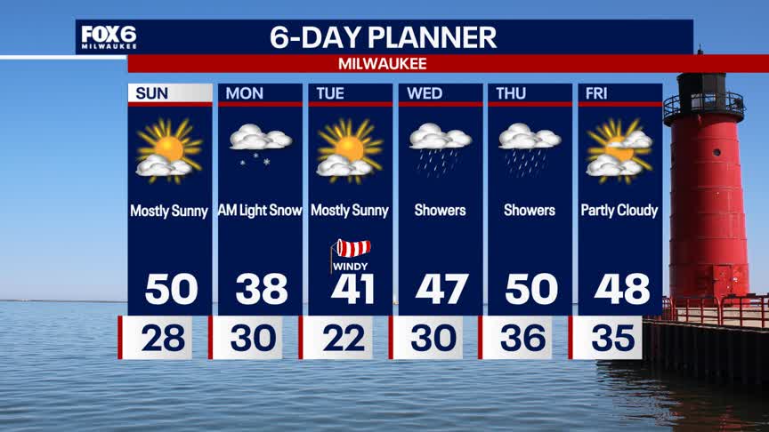 Weather Webcast with Holly Baker