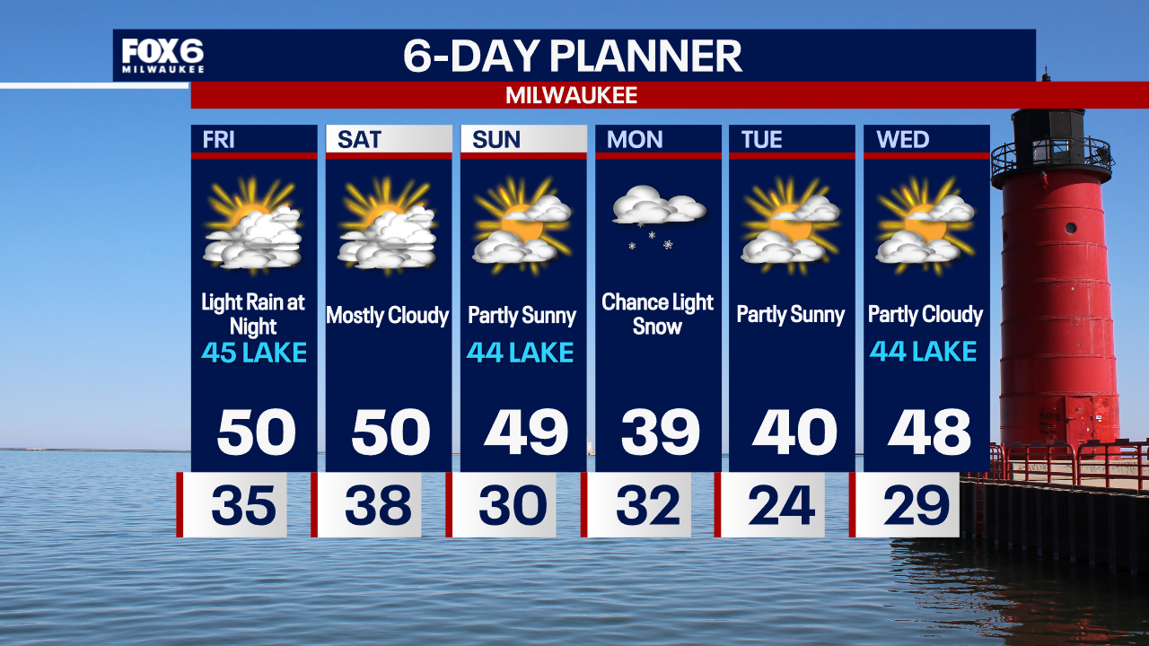 Weather Webcast with Chief Meteorologist Tom Wachs