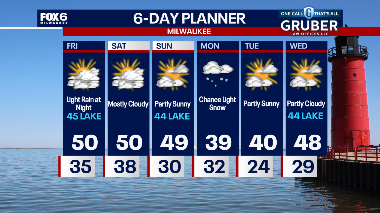 Weather Webcast with Chief Meteorologist Tom Wachs