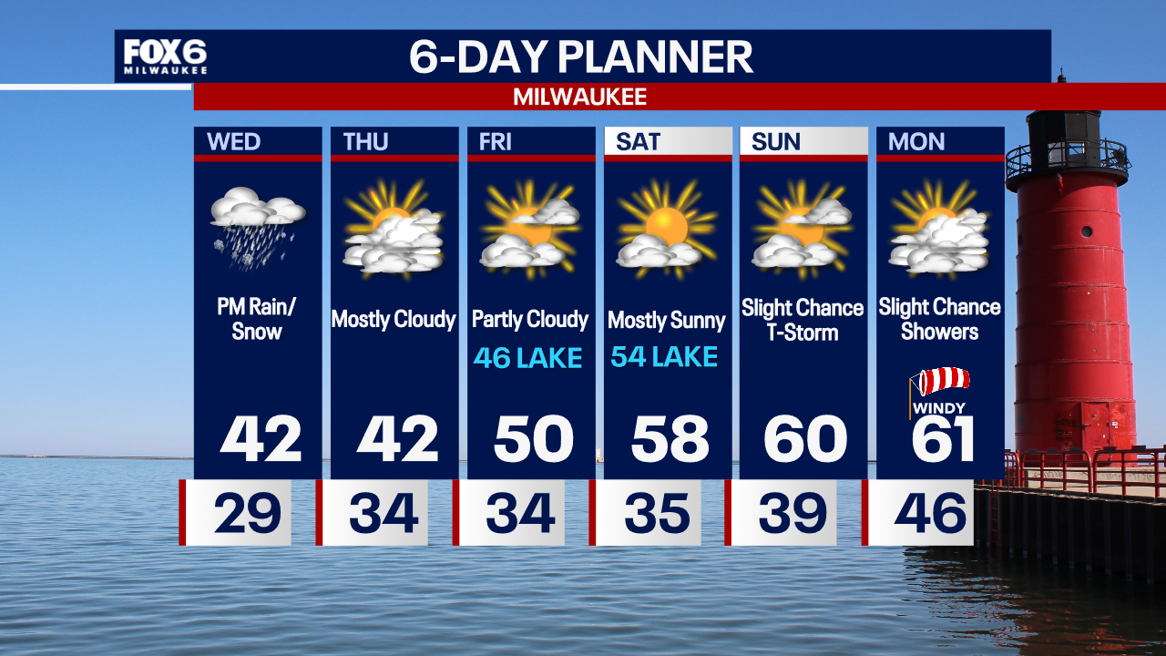 Weather Webcast with Chief Meteorologist Tom Wachs