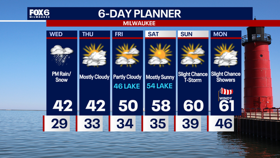 Weather Webcast with Chief Meteorologist Tom Wachs