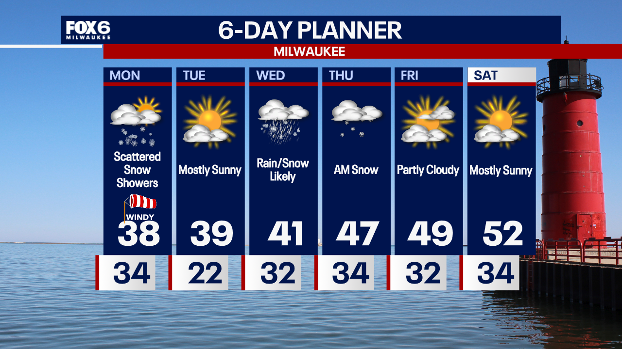 Weather Webcast with Chief Meteorologist Tom Wachs