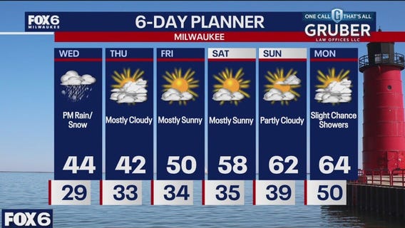 Weather webcast with Rob Haswell