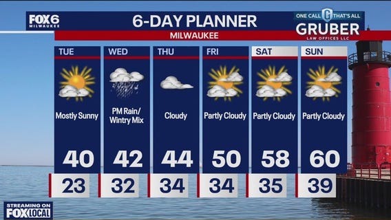 Weather webcast with Rob Haswell