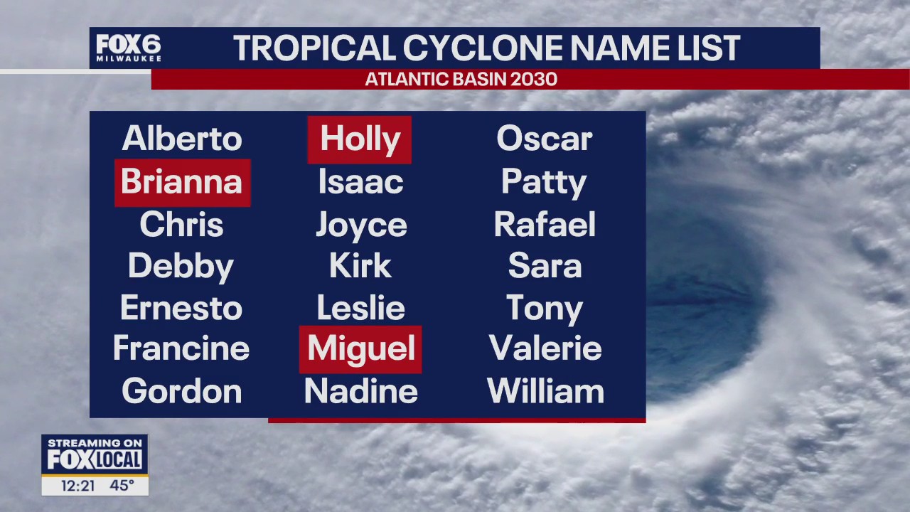 Wisconsin Weather Experts | April 3, 2025