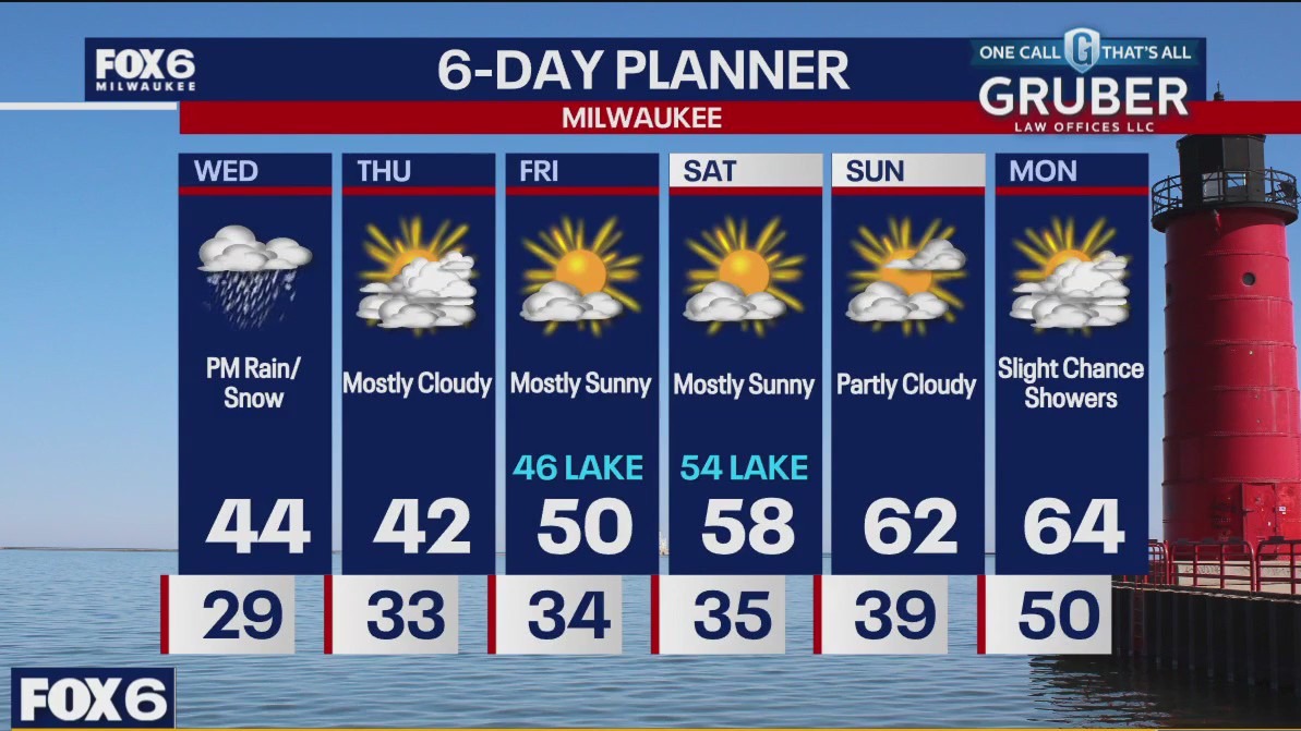 Weather webcast with Stephanie Barichello