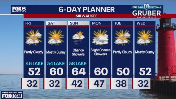 Weather webcast with Stephanie Barichello