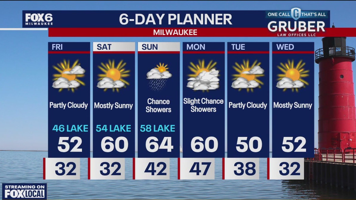 Weather webcast with Stephanie Barichello