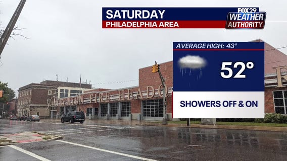 Weather Authority Saturday forecast update