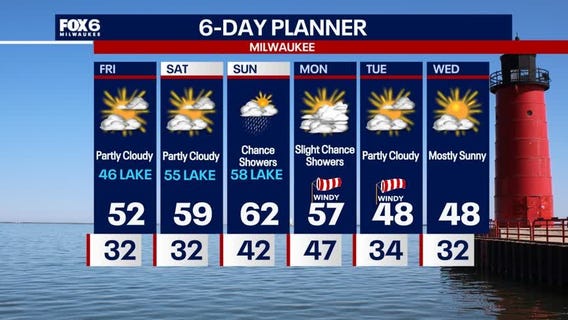 Weather Webcast with Holly Baker