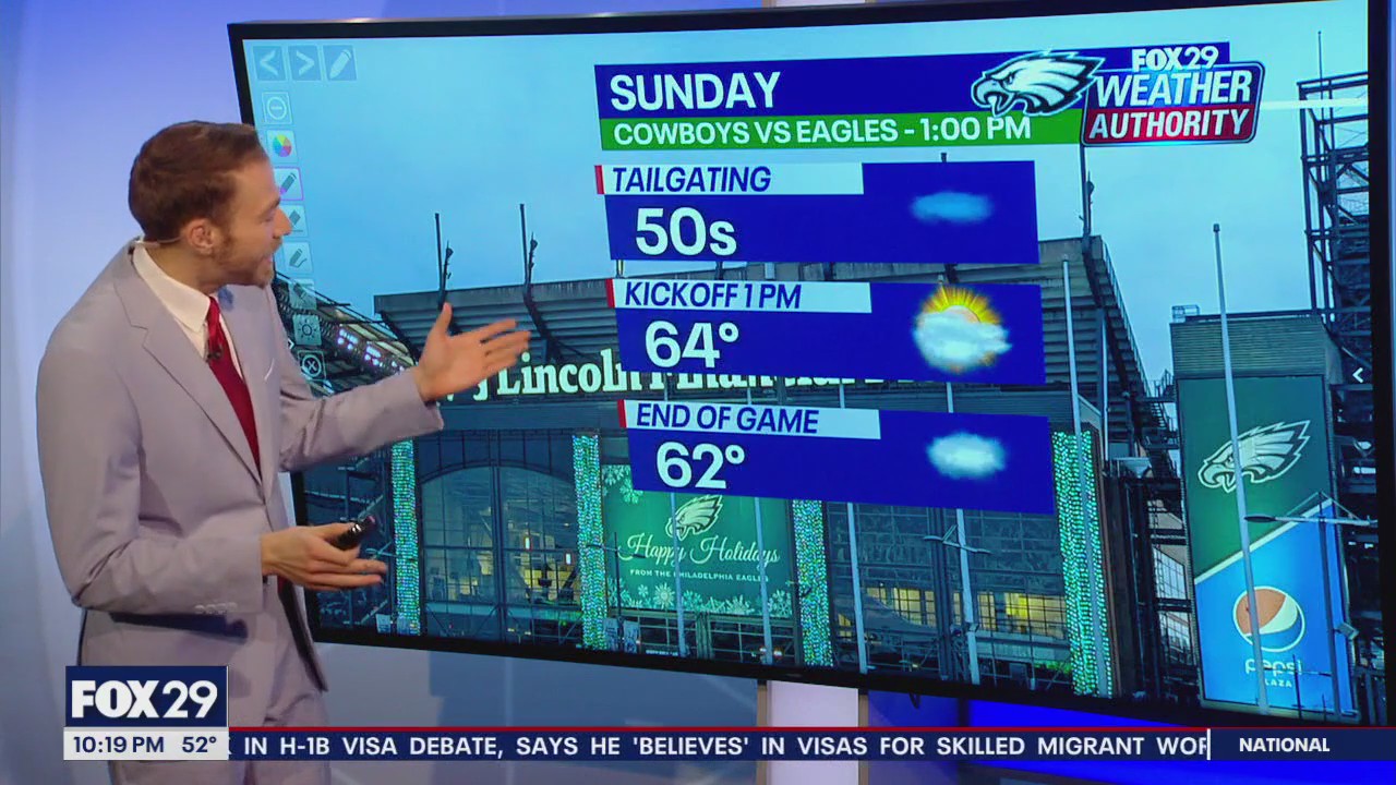 Weather Authority: 10 p.m. Saturday forecast