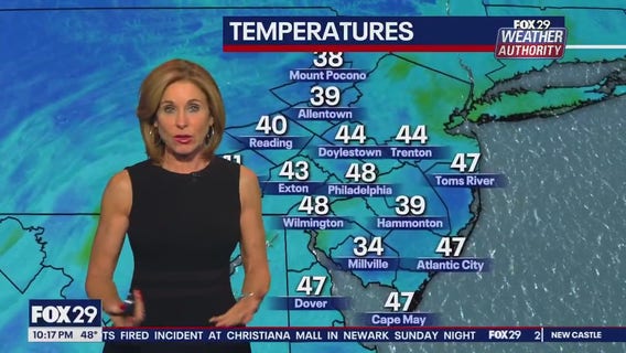 Weather Authority: Monday 10 p.m. forecast