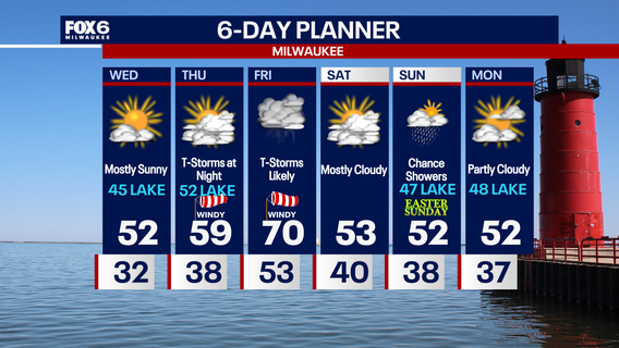Weather Webcast with Chief Meteorologist Tom Wachs