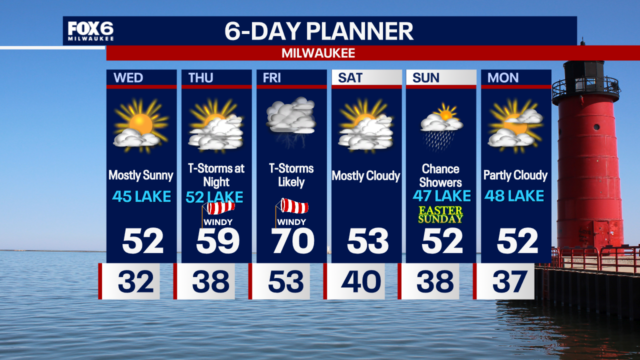 Weather Webcast with Chief Meteorologist Tom Wachs