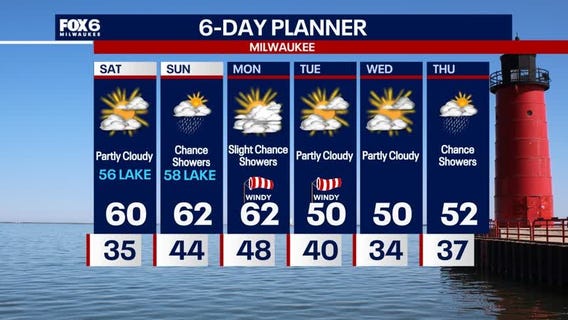 Weather Webcast with Holly Baker