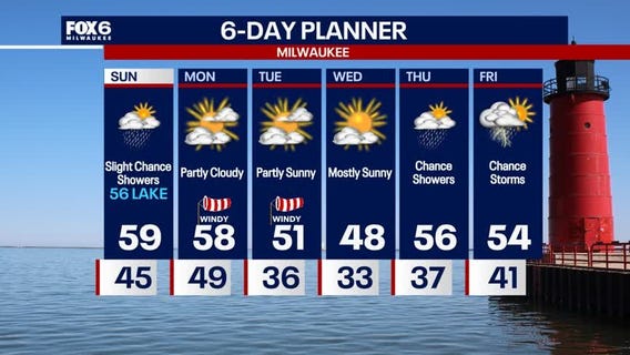 Weather Webcast with Holly Baker