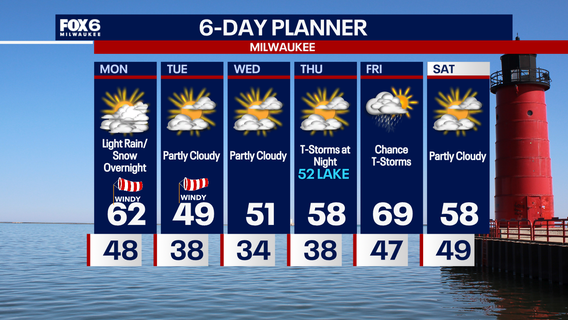 Weather Webcast with Chief Meteorologist Tom Wachs