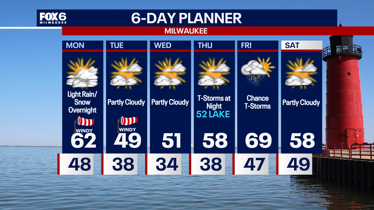 Weather Webcast with Chief Meteorologist Tom Wachs