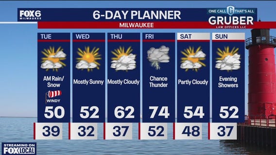 Weather webcast with Rob Haswell