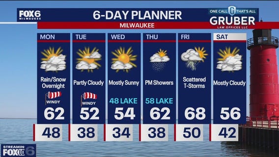 Weather webcast with Stephanie Barichello