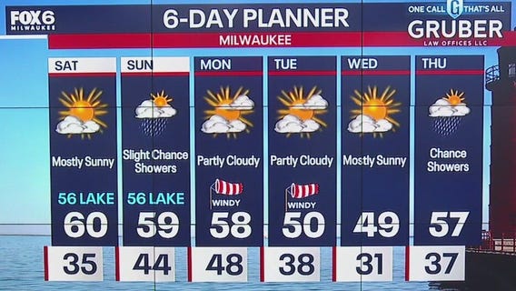 Weather webcast with Lisa Michaels