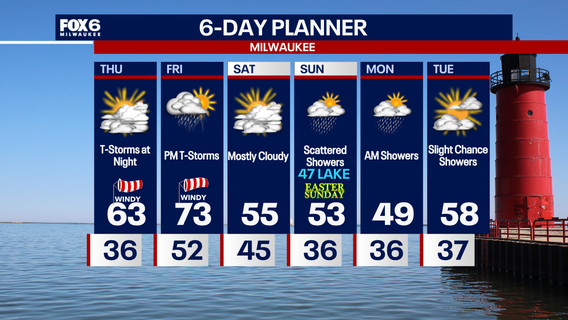 Weather Webcast with Chief Meteorologist Tom Wachs