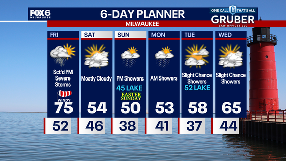 Weather Webcast with Chief Meteorologist Tom Wachs