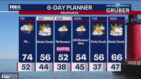 Weather webcast with Lisa Michaels