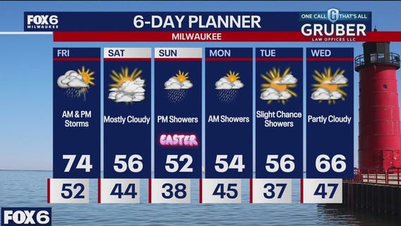 Weather webcast with Rob Haswell