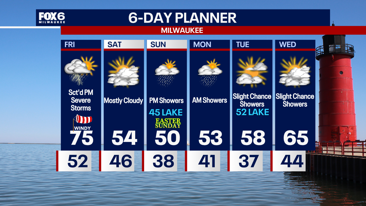 Weather Webcast with Chief Meteorologist Tom Wachs