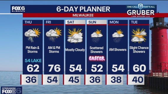 Weather webcast with Holly Baker